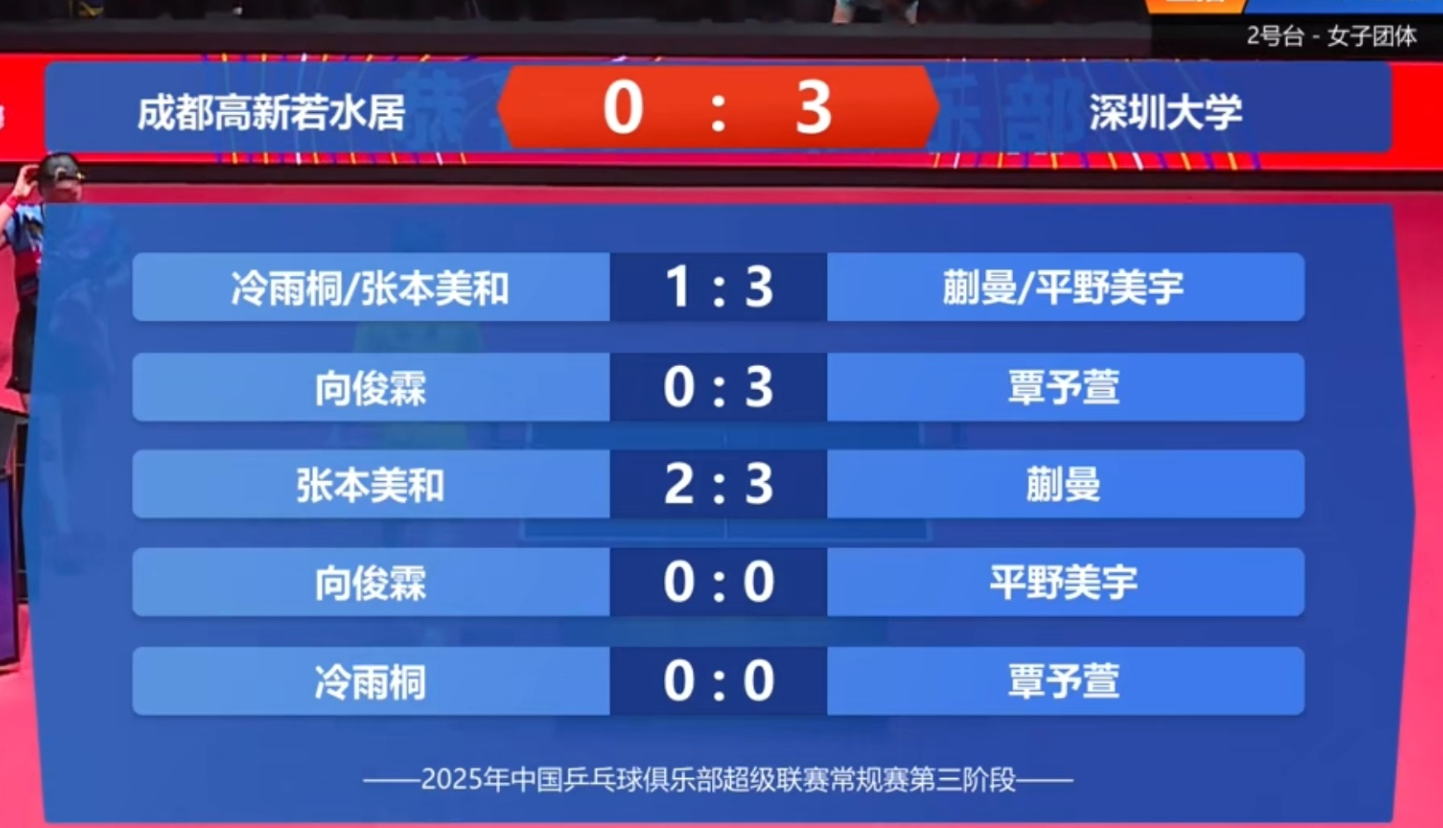 她也有着天 她也有着天