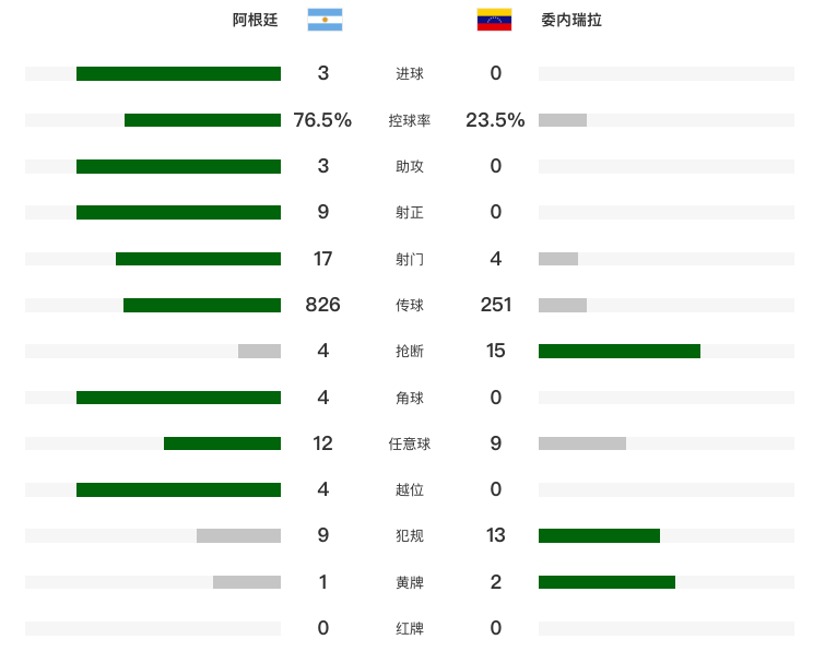 帕雷德斯, 精彩回放, ff 帕雷德斯, 精彩回放, ff