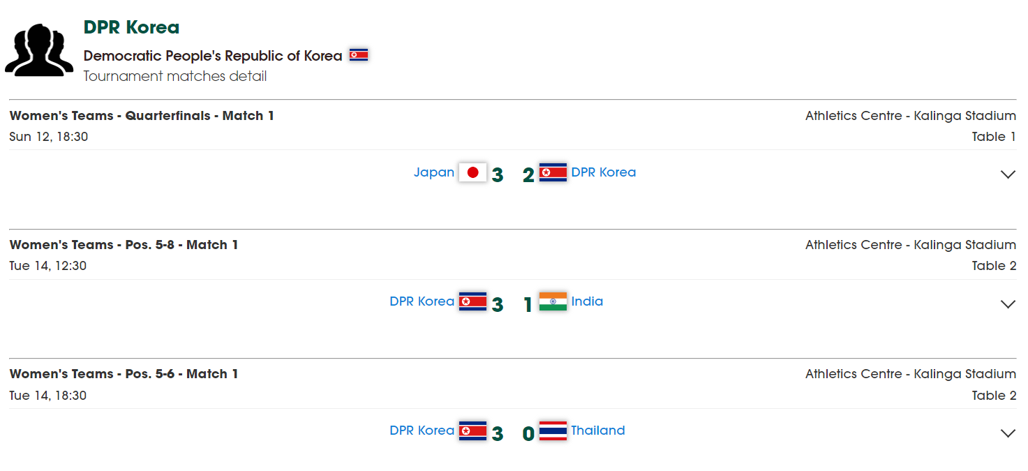 ws, 金琴英 ws, 金琴英