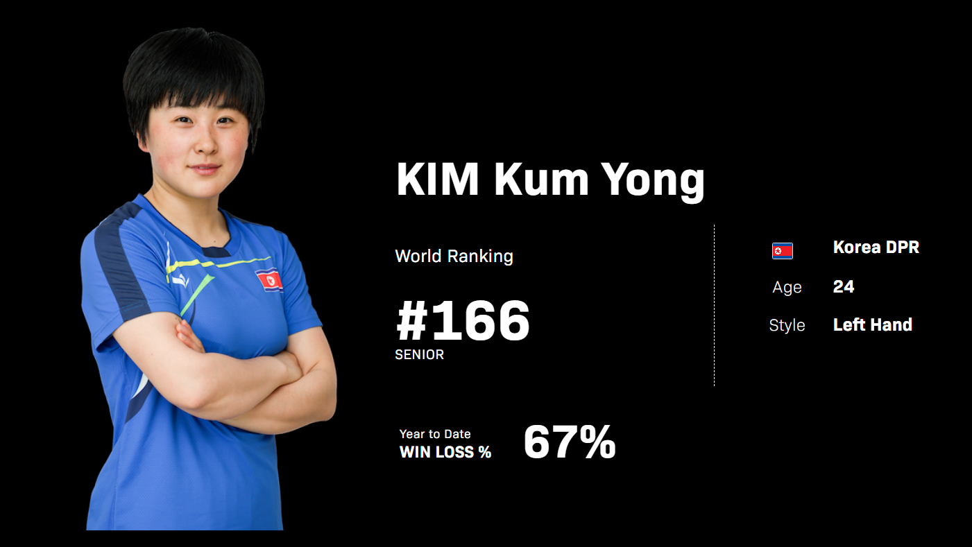 赛女团的第 赛女团的第