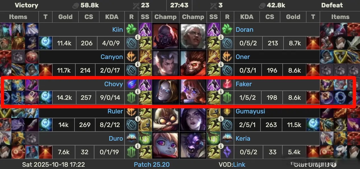 思考, 的惊人纪录, entit 思考, 的惊人纪录, entit