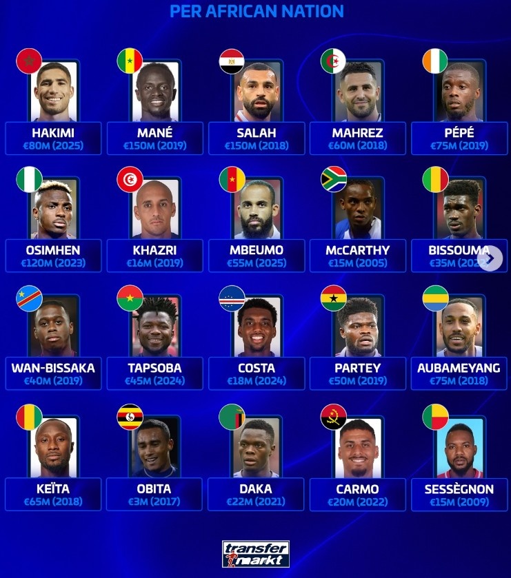 南非, span, span 南非, span, span