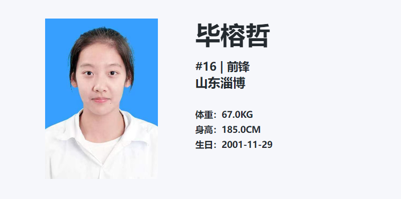 锦赛第一阶, 身高, 篮就是只用