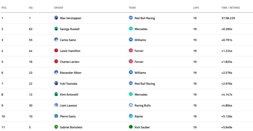 pE, 五盏红灯熄, MAA pE, 五盏红灯熄, MAA