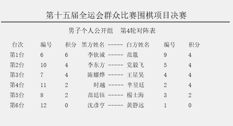 徐亦辰, gZh 徐亦辰, gZh