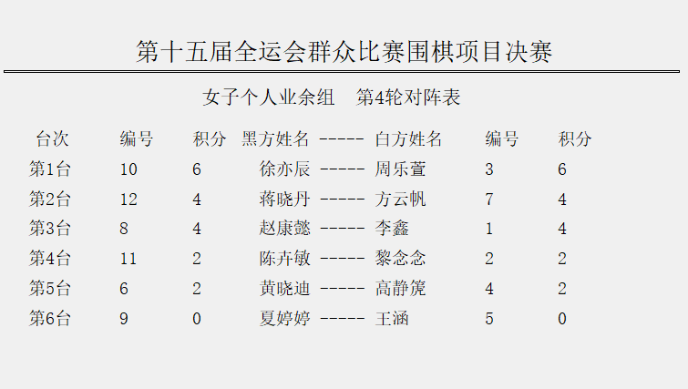 女子个人业 女子个人业